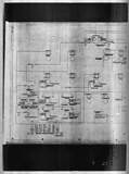 Manufacturer's drawing for North American Aviation T-28 Trojan. Drawing number 200-54018