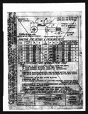 Manufacturer's drawing for North American Aviation AT-6 Texan / Harvard. Drawing number 7S2