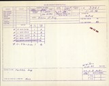 Manufacturer's drawing for Globe/Temco Swift Drawings & Manuals. Drawing number 3361