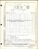Manufacturer's drawing for Generic Parts - Aviation Standards. Drawing number an840