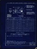 Manufacturer's drawing for Generic Parts - Aviation Standards. Drawing number an26