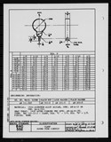 Manufacturer's drawing for Generic Parts - Aviation Standards. Drawing number bac552
