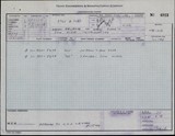 Manufacturer's drawing for Globe/Temco Swift Drawings & Manuals. Drawing number 6923