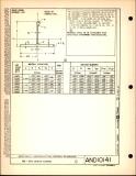 Manufacturer's drawing for Generic Parts - Aviation Standards. Drawing number and10141