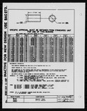 Manufacturer's drawing for Generic Parts - Aviation Standards. Drawing number bac380