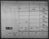 Manufacturer's drawing for Chance Vought F4U Corsair. Drawing number 37008