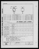 Manufacturer's drawing for Generic Parts - Aviation Standards. Drawing number bac569