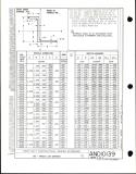 Manufacturer's drawing for Generic Parts - Aviation Standards. Drawing number and10139