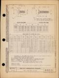 Manufacturer's drawing for Generic Parts - Aviation Standards. Drawing number an531