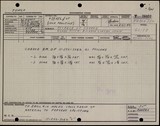 Manufacturer's drawing for Globe/Temco Swift Drawings & Manuals. Drawing number 332