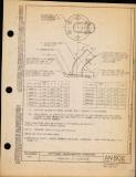 Manufacturer's drawing for Generic Parts - Aviation Standards. Drawing number an802