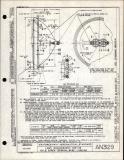 Manufacturer's drawing for Generic Parts - Aviation Standards. Drawing number an3129