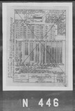 Manufacturer's drawing for North American Aviation T-28 Trojan. Drawing number 7s5