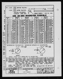 Manufacturer's drawing for Generic Parts - Aviation Standards. Drawing number bac1002