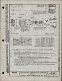 Manufacturer's drawing for Generic Parts - Aviation Standards. Drawing number an2551