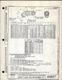 Manufacturer's drawing for Generic Parts - Aviation Standards. Drawing number an837