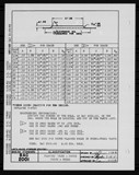 Manufacturer's drawing for Generic Parts - Aviation Standards. Drawing number bac2001