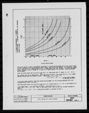 Manufacturer's drawing for Generic Parts - Aviation Standards. Drawing number bac2030