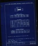 Manufacturer's drawing for Generic Parts - Aviation Standards. Drawing number an530