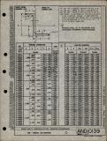 Manufacturer's drawing for Generic Parts - Aviation Standards. Drawing number and10139