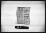 Manufacturer's drawing for Douglas Aircraft Company Douglas DC-6 . Drawing number 7393279