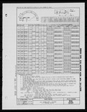 Manufacturer's drawing for Generic Parts - Aviation Standards. Drawing number bac1263