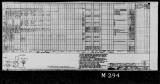 Manufacturer's drawing for Lockheed Aircraft Corporation P-38 Lightning Drawings & Manuals. Drawing number 198525