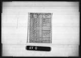 Manufacturer's drawing for Douglas Aircraft Company Douglas DC-6 . Drawing number 7393279