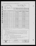 Manufacturer's drawing for Generic Parts - Aviation Standards. Drawing number bac1260