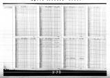 Manufacturer's drawing for Lockheed Corporation P-38 Lightning. Drawing number 201660