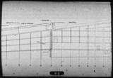 Manufacturer's drawing for North American Aviation P-51 Mustang. Drawing number 102-14701