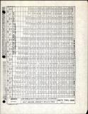 Manufacturer's drawing for Generic Parts - Aviation Standards. Drawing number an75