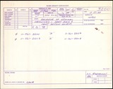 Manufacturer's drawing for Globe/Temco Swift Drawings & Manuals. Drawing number 3200