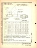 Manufacturer's drawing for Generic Parts - Aviation Standards. Drawing number and10049