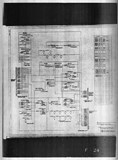 Manufacturer's drawing for North American Aviation T-28 Trojan. Drawing number 200-54021