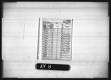 Manufacturer's drawing for Douglas Aircraft Company Douglas DC-6 . Drawing number 7393279