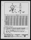 Manufacturer's drawing for Generic Parts - Aviation Standards. Drawing number bac553