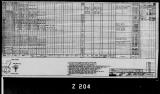 Manufacturer's drawing for Lockheed Corporation P-38 Lightning. Drawing number 200930