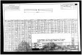 Manufacturer's drawing for Lockheed Corporation P-38 Lightning. Drawing number 191383