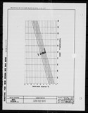 Manufacturer's drawing for Generic Parts - Aviation Standards. Drawing number bac2024