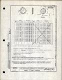 Manufacturer's drawing for Generic Parts - Aviation Standards. Drawing number an6230
