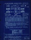Manufacturer's drawing for Generic Parts - Aviation Standards. Drawing number an706