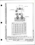 Manufacturer's drawing for Generic Parts - Aviation Standards. Drawing number and10074