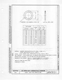 Manufacturer's drawing for Generic Parts - Aviation General Manuals. Drawing number AN901