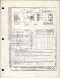 Manufacturer's drawing for Generic Parts - Aviation Standards. Drawing number an3021