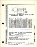 Manufacturer's drawing for Generic Parts - Aviation Standards. Drawing number an404
