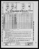 Manufacturer's drawing for Generic Parts - Aviation Standards. Drawing number bac1249
