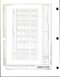 Manufacturer's drawing for Generic Parts - Aviation Standards. Drawing number and10081