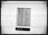 Manufacturer's drawing for Douglas Aircraft Company Douglas DC-6 . Drawing number 7393279