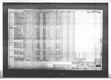 Manufacturer's drawing for North American Aviation T-28 Trojan. Drawing number 200-51801